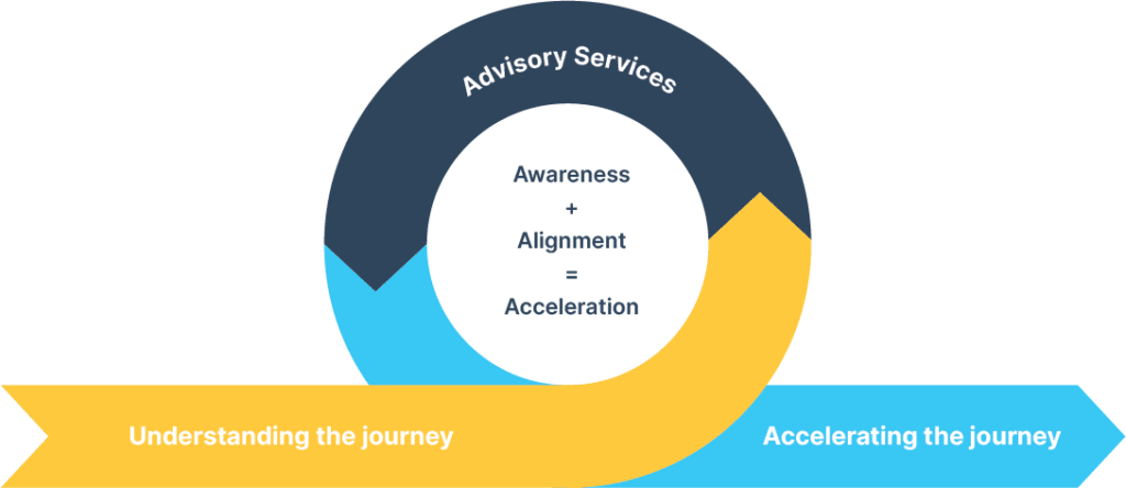 compliance-infographic