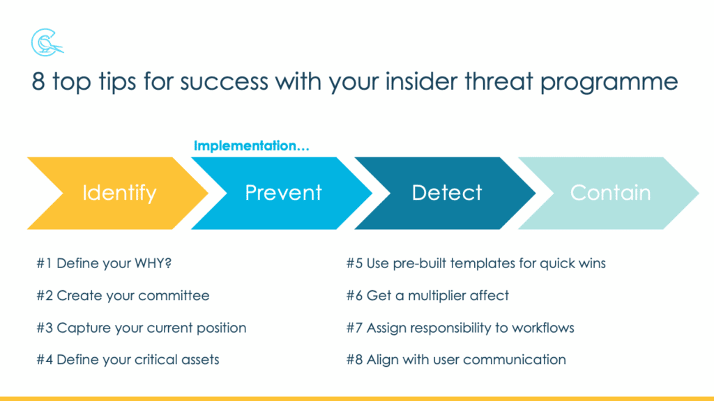 8 top tips for an insider risk programme